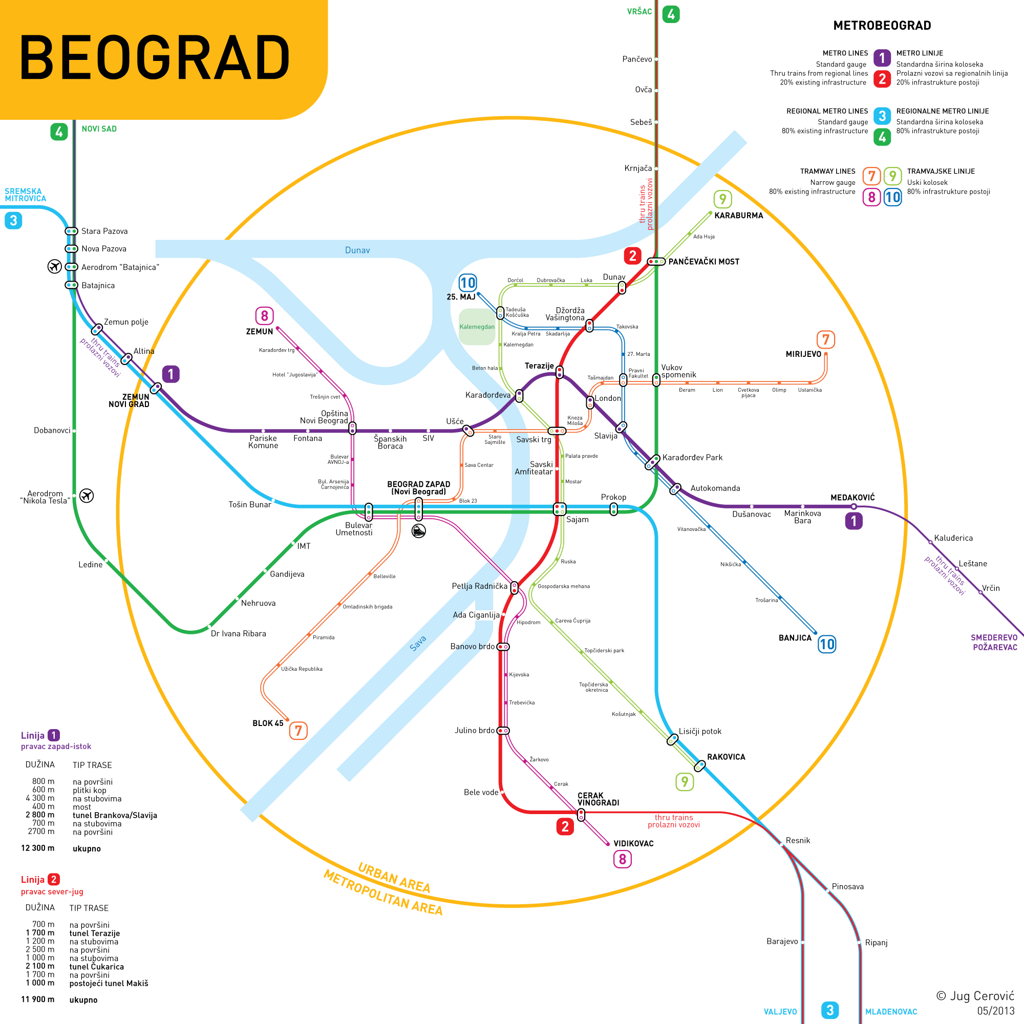 100_metrobeograd-mikser.png