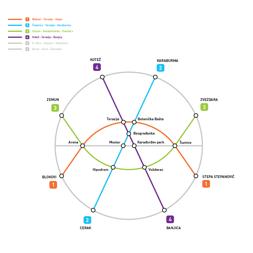 imamo-plan-sema-metro-beograd-2018-februar-3.png
