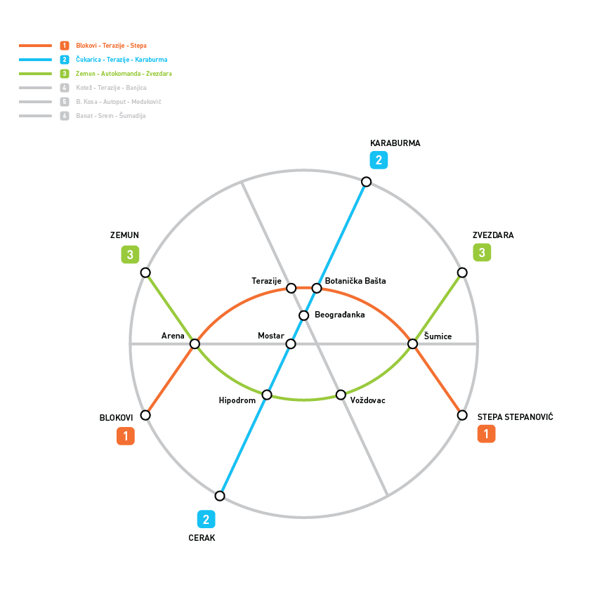 imamo-plan-sema-metro-beograd-2018-februar-4.png