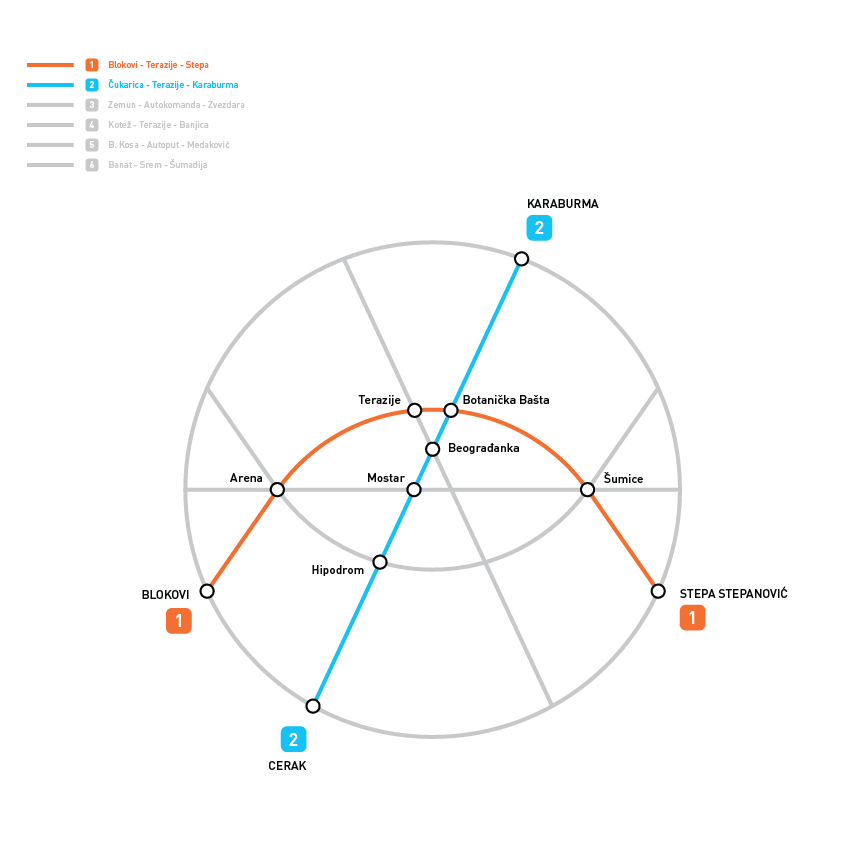 imamo-plan-sema-metro-beograd-2018-februar-5.png