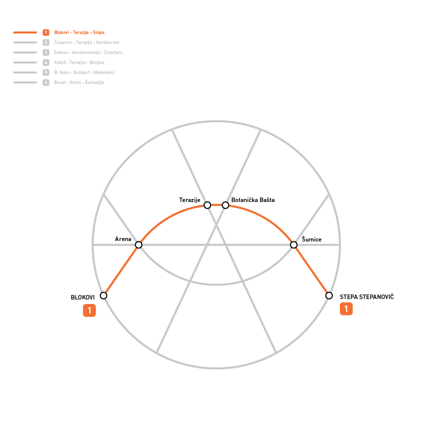 imamo-plan-sema-metro-beograd-2018-februar-6.png