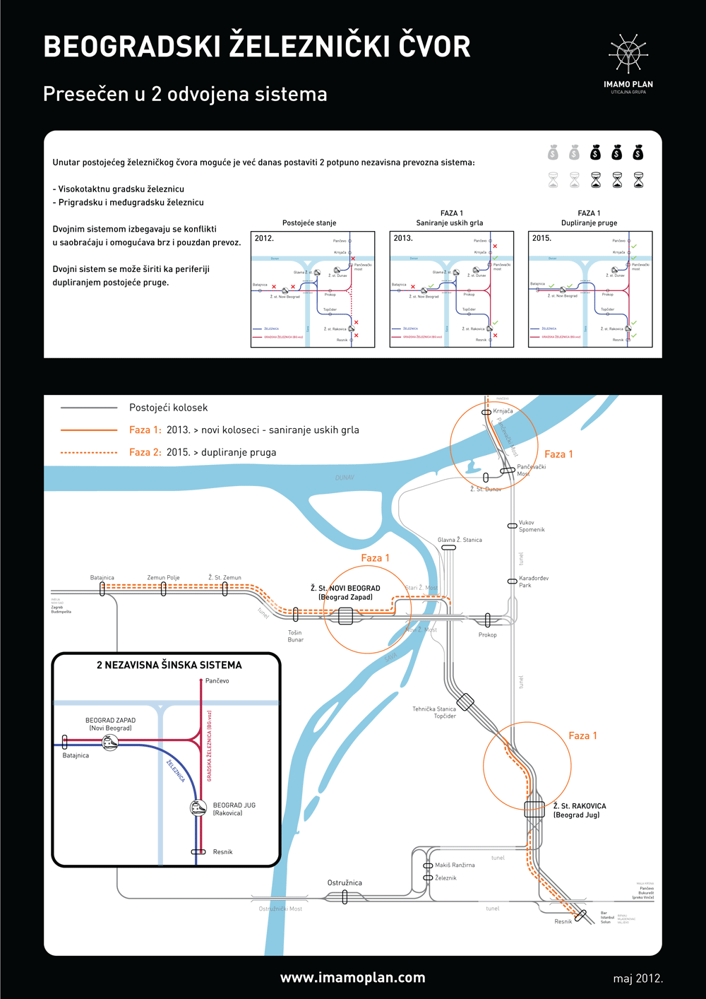 imamo-plan-zeleznicki-cvor.png