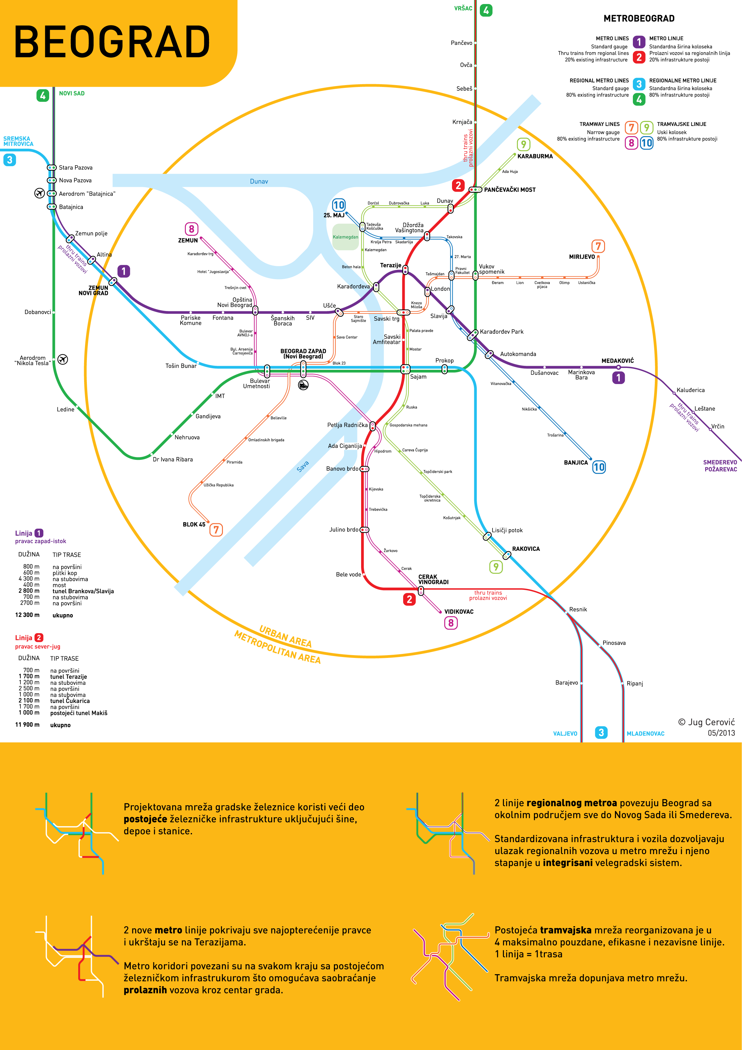 mapa metroa beograd Metro Beograd : Imamo Plan mapa metroa beograd