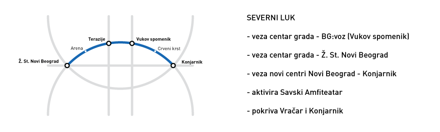 metro-beograd-sema3.png