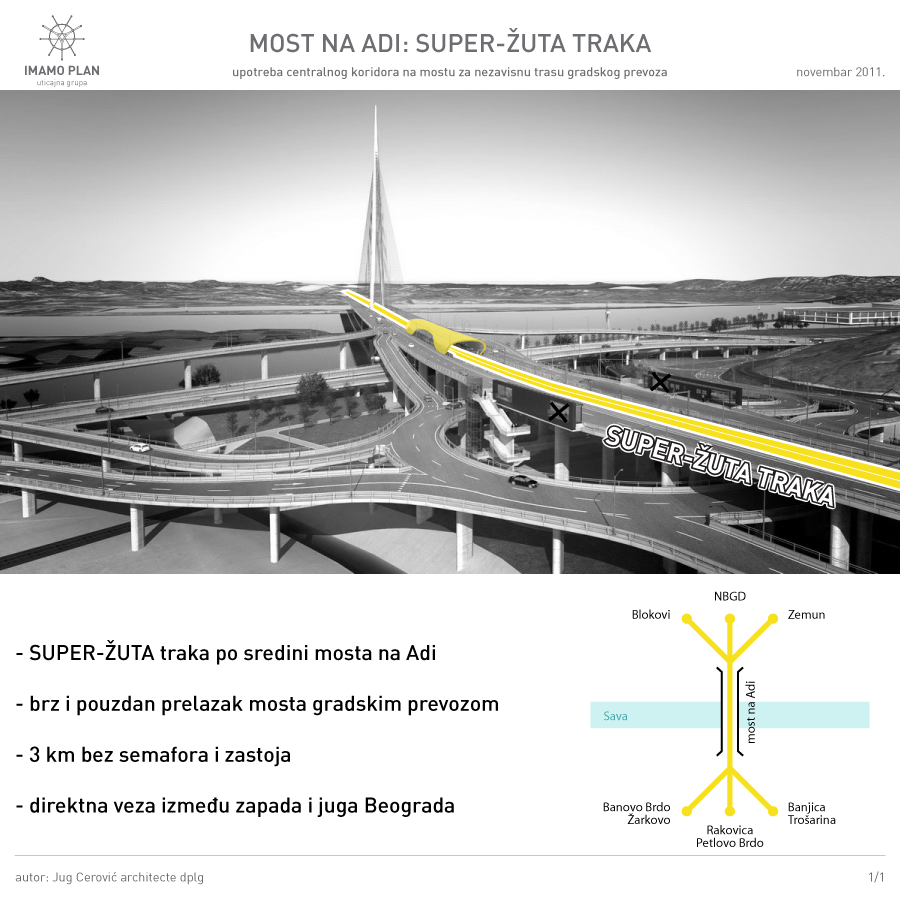 most-na-adi-super-zuta-traka.png